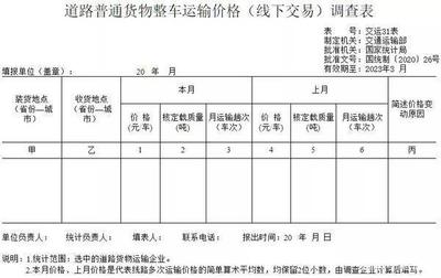 “低運(yùn)價(jià)”擾亂市場(chǎng)環(huán)境 交通運(yùn)輸部啟動(dòng)運(yùn)價(jià)調(diào)查!