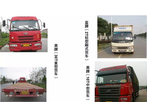 公路運輸車型 運費的計算公式與標準